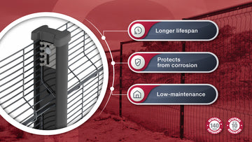 Thermal Plastic PVC Coating Vs Powder Coating | Betafence SA